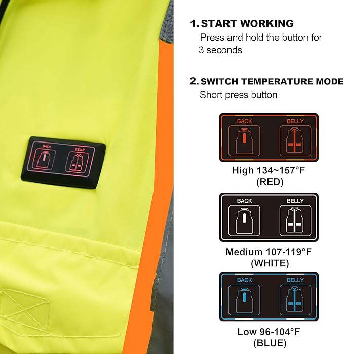 SKSAFETY Heated Safety Bomber Jacket, Class 3 Hi-Vis Waterproof Coat, 3M Reflective Tape, Work Construction Coats