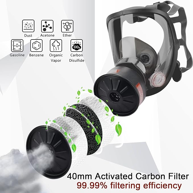 [Full Face Respirаtor] Reusable Respirator Mask with 40mm Activated Carbon Filter for Industrial, Welding, Polishing, Chemical Handling, Painting