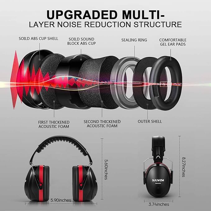 Hearing Protection Ear Muffs,NRR 28db Noise Cancelling for Shooting, Mowing, Construction,Red