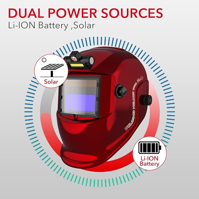 Welding Helmet with Light True Color Auto Darkening Welding Helmets for Men Solar Powered Welding Hood with 2 Arc Sensor Wide Shade 4/9-13 for TIG MIG ARC Cool Welder Mask (TRQ-HS03)
