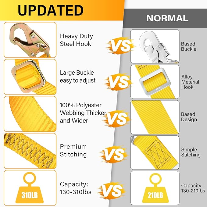 TRSMIMA Tree Climbing Safety Lanyard - 4ft to 6ft Adust Fall protection Webbing Belt Hunting Roof Strap Double Rebar Hook