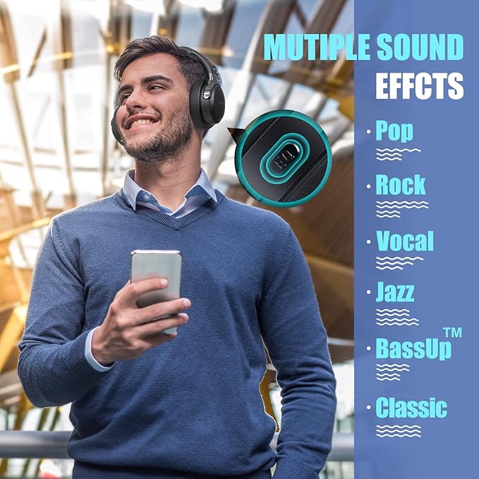 BERIBES Bluetooth Headphones Over Ear, 65H Playtime and 6 EQ Music Modes Wireless Headphones with Microphone, HiFi Stereo Foldable Lightweight Headsets(Black)