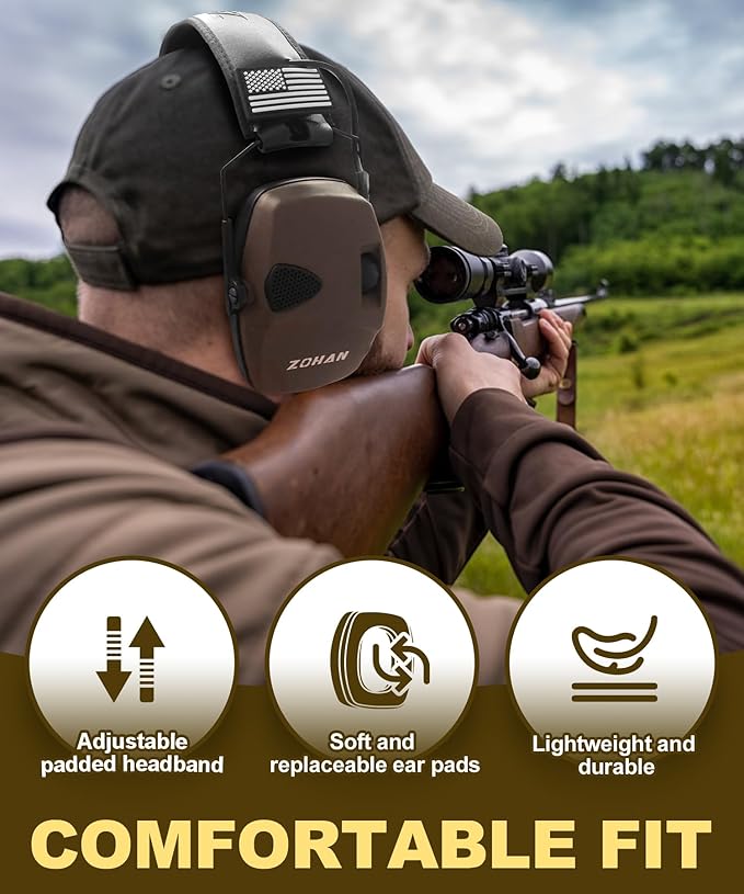 ZOHAN EM054 Electronic Shooting Ear Protection with Sound Amplification, Slim Active Noise Reduction Earmuffs for Gun Range