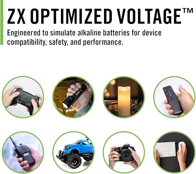 Coast AA USB-C Rechargeable Batteries, ZITHION-X, Lithium Ion 1.5v 2400 mAh, Long Lasting, Charges Under 2.5 Hours, Charging Cable Included, 4-Battery Pack