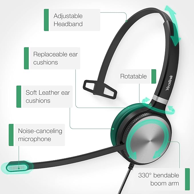 Yealink Phone Headsets for Office Phones YHS36 QD to RJ9 Wired Headset Compatible with Poly Snom Grandstream Phones Desk Landline VoIP Headset with Microphone -Mono/124g/2.1m Cable