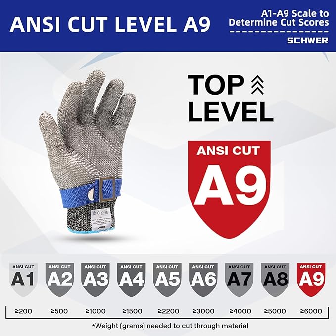 Schwer SlicePro ANSI A9 Cut Resistant Glove PR1706, Stainless Steel Mesh Metal Glove, Food Grade for Kitchen Cooking, Butcher Meat Cutting, Oyster Shucking, Mandoline, Fishing, Non-PFAS (S, 1 Pair)