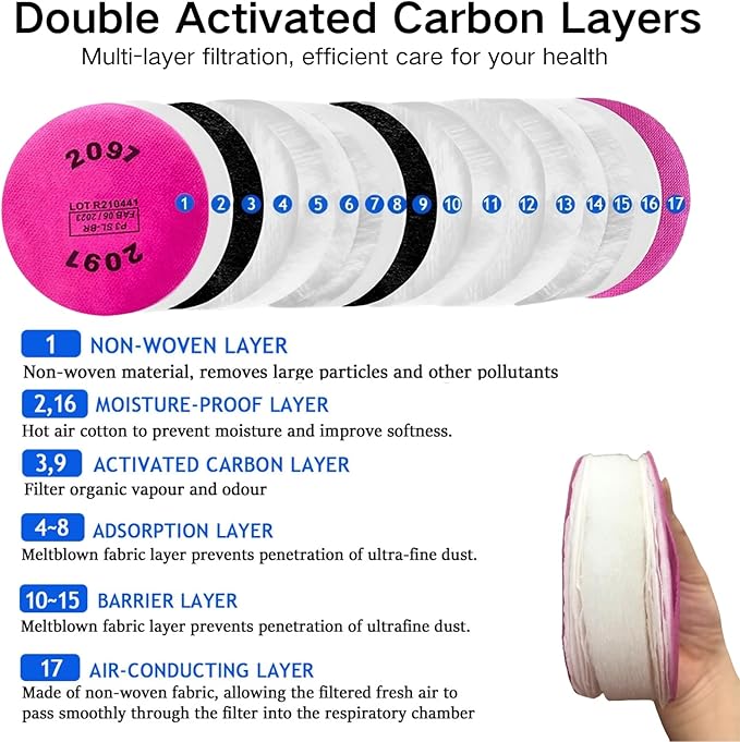10PCS(5Pack) 2097 Filters for Respirator,2097 Particulate Filter Installed on Filter Retainer Replacement for 6000 6200 6800 7000 FF-4 Against Dust Sanding Woodworking Welding Painting,Pink
