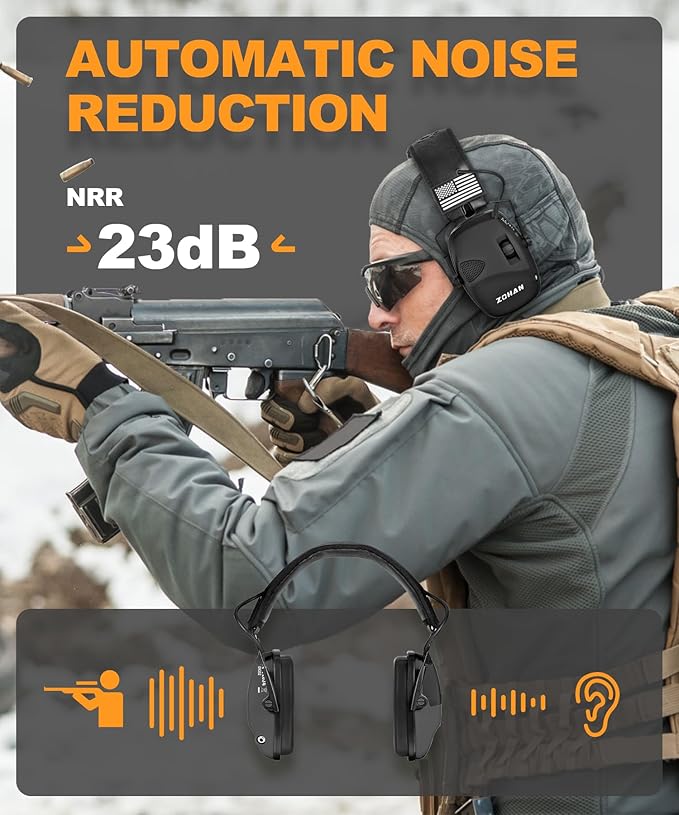 ZOHAN EM054 Electronic Shooting Ear Protection with Sound Amplification, Slim Active Noise Reduction Earmuffs for Gun Range