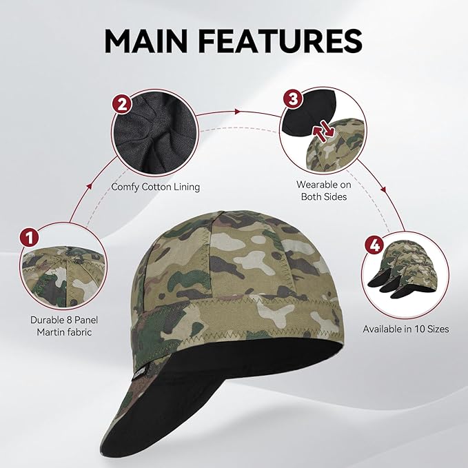 ARCCAPTAIN Reversible Welding Cap, 8 Panel Protective Welders Cap, 10 oz Fireproof Cotton Comforts for Safety and Protection While Welding to Men Women, Colour, 7 3/4
