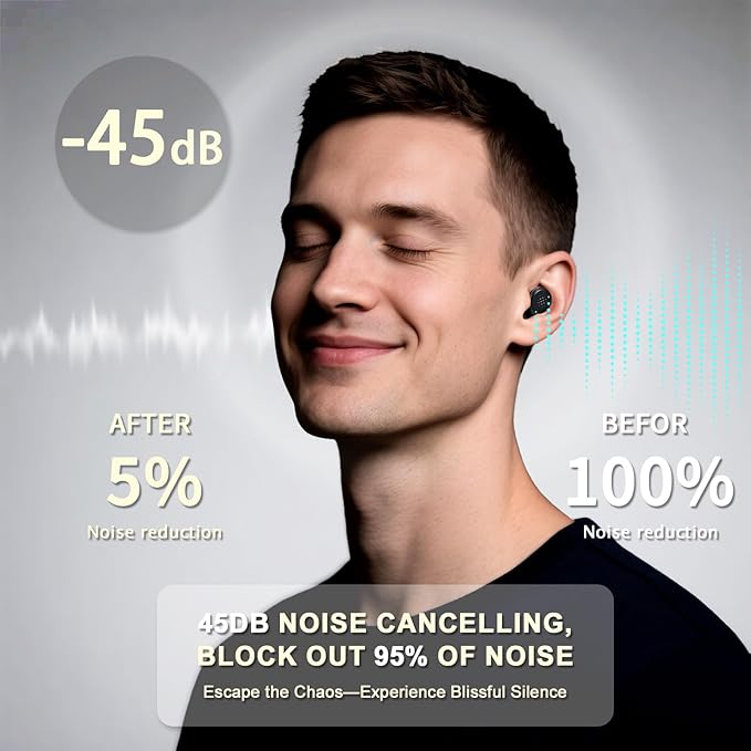 Ear Plugs for Sleeping Noise Cancelling 45dB,7 Pairs Reusable Suitable for Side Sleepers,Work, Concerts, Travel & Focus (Black)