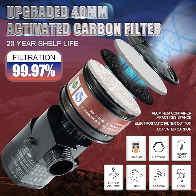 Portable PAPR Respirator System - Powered Air Purifying Respirator with 40mm Filter | Full Face Gas Mask for Dust Paint Spray