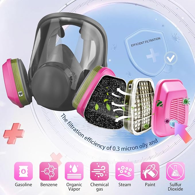 Reusable full Face Cover, Full Face Respirator Mask, Organic Vapor Gas Mask with Activated Carbon Filters
