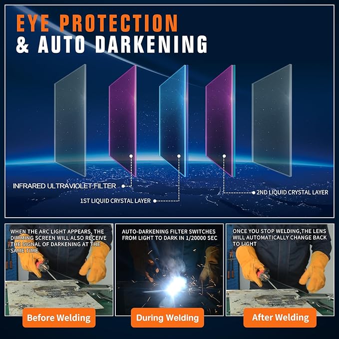 Welding Hood Auto Darkening Welding Helmet with Light True Color 1/1/1/2 Top Optical Clarity Wide Shade 9-13 Welding Mask with Grinding Weld Helmet (TRQ-HD01)