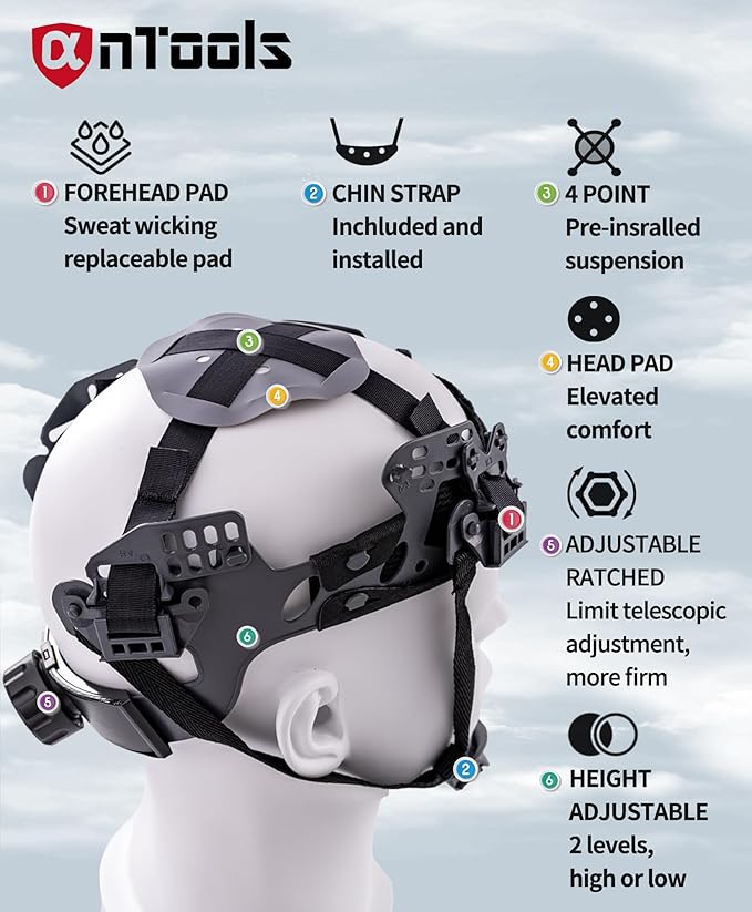 White Full Brim Hard Hat, OSHA Approved Construction Helmets for Men, 4-Point Adjustable Suspension, ANSI Z89.1