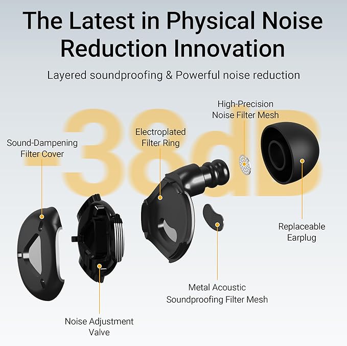 Ear Plugs for Sleeping Noise Cancelling, Adjustable Passive Earplugs for Concerts & Festivals,Reusable Hearing Protection for Sleep,Work,Focus,Travel,2025 New Structure,Black
