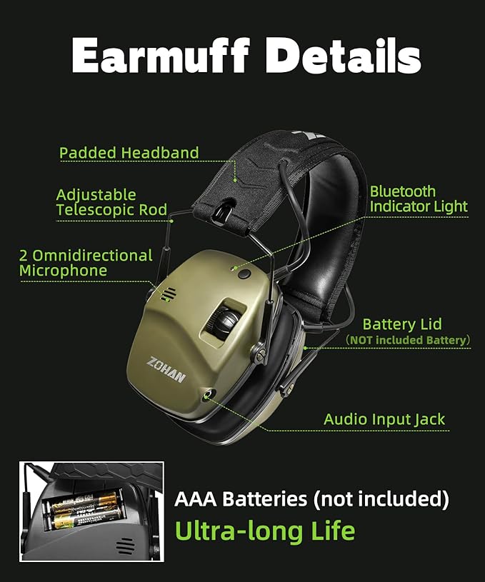 ZOHAN 035 Bluetooth 5.4 Shooting Ear Protection Earmuff, Active Noise Canceling, Hearing Protection with Sound Amplification