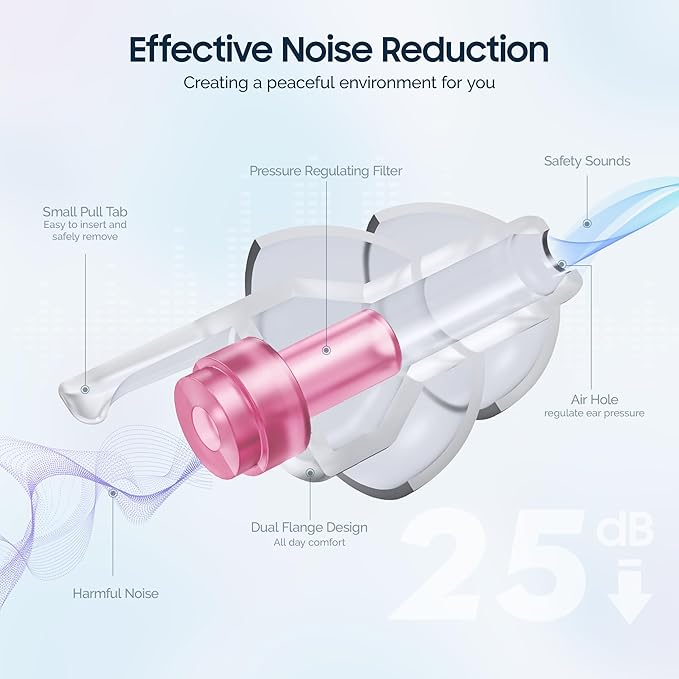 Kids Earplugs – Ear Pressure Relief & Prevent Ear-Pain Airplane Travel Protection for Adults Children 6+ with Small Ear-canals, Reusable Noise Sensitivity Ear Plugs, 25 dB