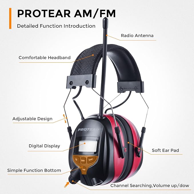 AM/FM Bluetooth Radio Headphones 25dB NRR,Noise Reduction Safety Earmuffs,Digital Display Headset,Built-in Mic,Rechargetable Ear Hearing Protection for Walkman Mowing,Lawn,Work(Red)