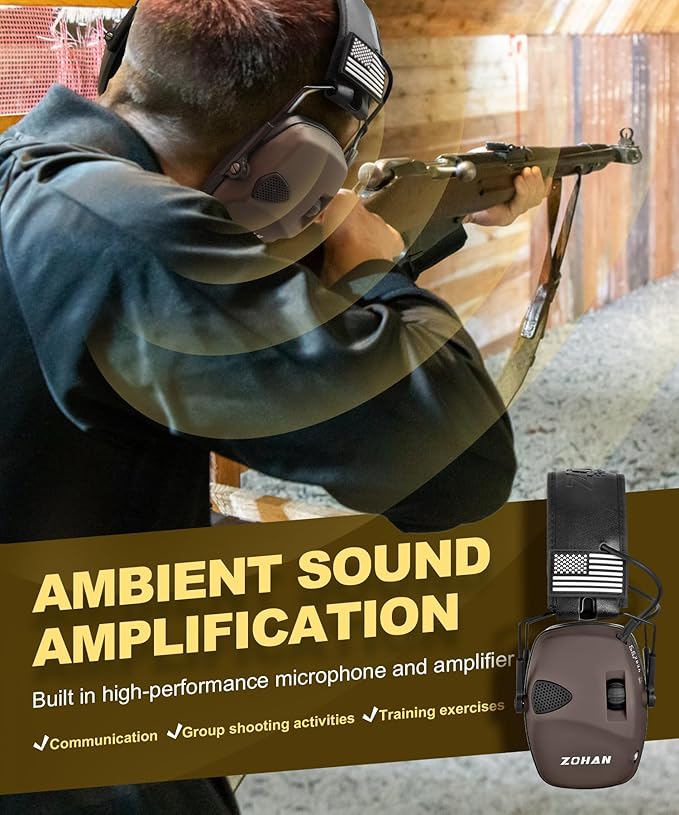 ZOHAN EM054 Electronic Shooting Ear Protection with Sound Amplification, Slim Active Noise Reduction Earmuffs for Gun Range