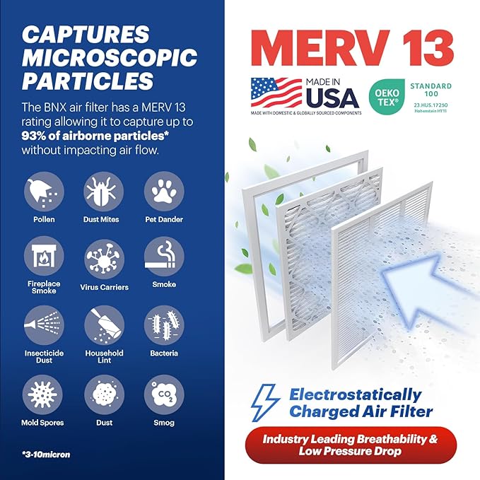 BNX TruFilter 20x20x1 MERV 13 (4-Pack) AC Furnace Air Filter - MADE IN USA - Electrostatic Pleated Air Conditioner HVAC AC Furnace Filters - Removes Pollen, Mold, Bacteria, Smoke