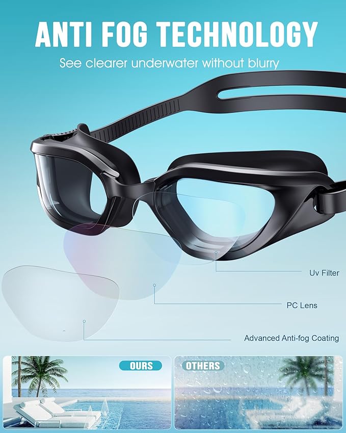 Swim Goggles, Unisex Adult Swimming Goggles Upgraded Anti Fog Anti UV No Leakage Wide View for Men Women Youth