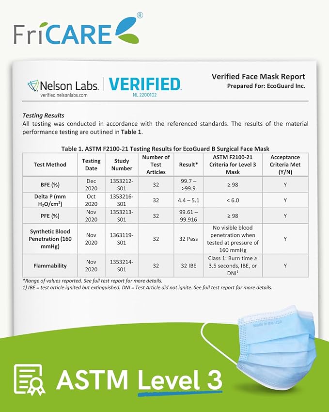 FriCARE Disposable Face Masks, 3-Ply ASTM Level 3 Medical Grade, FSA/HSA Eligible, Breathable & Comfortable for Allergy/Sun Protection, 50 Pack Midnight Fantasy
