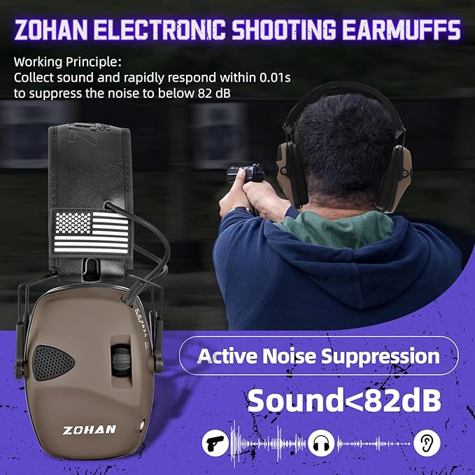 ZOHAN Electronic Shooting Earmuffs, Hearing Protection Shooters, NRR 23dB Noise Reduction Gun Range Ear Protection Headphones