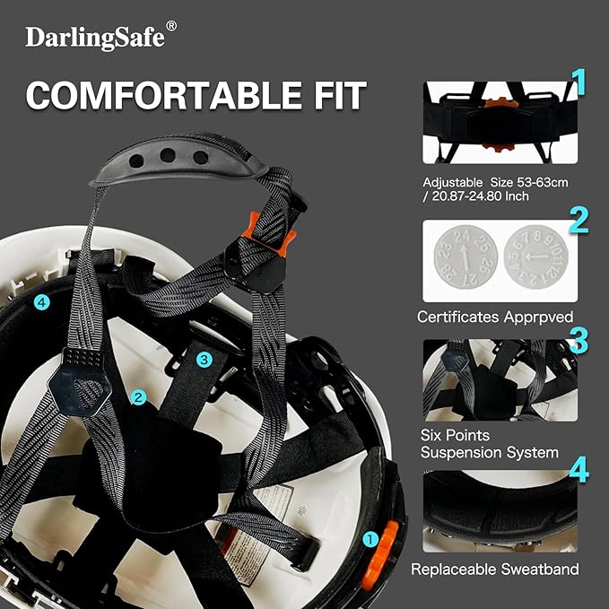 Hard Hat with Visor Ear Muffs Vented Safety Helmet with Visor Earmuffs ANSI Z89.1 Outdoor Work Hardhats Construction