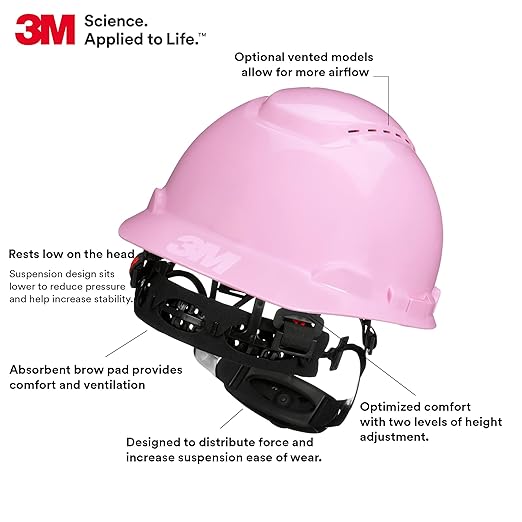 3M Hard Hat SecureFit H-713SFR-UV, Pink, Non-Vented Cap Style Safety Helmet with Uvicator Sensor, 4-Point Pressure Diffusion Ratchet Suspension, ANSI Z87.1