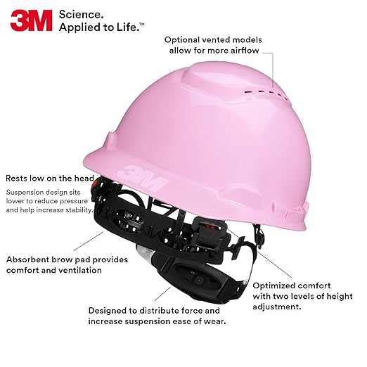 SecureFit Hard Hat SecureFit H-713SFV-UV, Pink, Vented Cap Style Safety Helmet with Uvicator Sensor, 4-Point Pressure Diffusion Ratchet Suspension, ANSI Z87.1, Medium