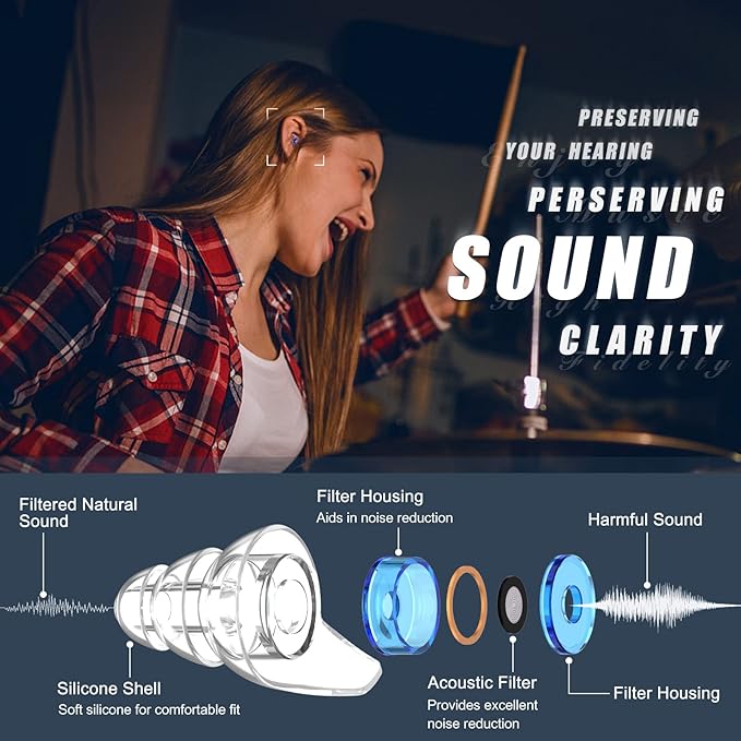 2 Pairs High Fidelity Concert Ear Plugs, Silicone Hearing Protection Earplugs, Noise Reduction Music Ear Plugs for Concerts, Musicians, Festival, DJ’s, Nightclub, Drummers and Raves Party - 23dB