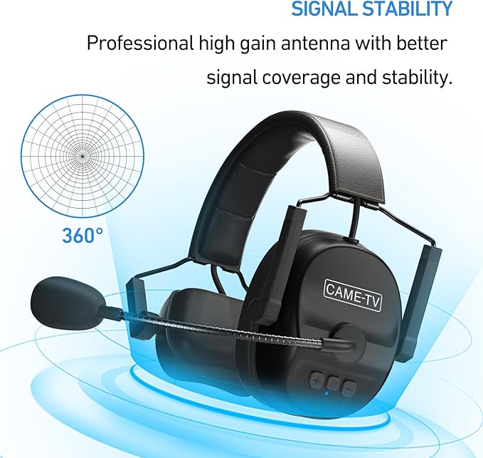 Came-TV Kuminik8 1.9GHz Wireless Intercom Headset System Noise Cancellation Zero Latency Full Duplex 5 Person Team Communication with Hardcase for Church Boating TV Film Production Drone