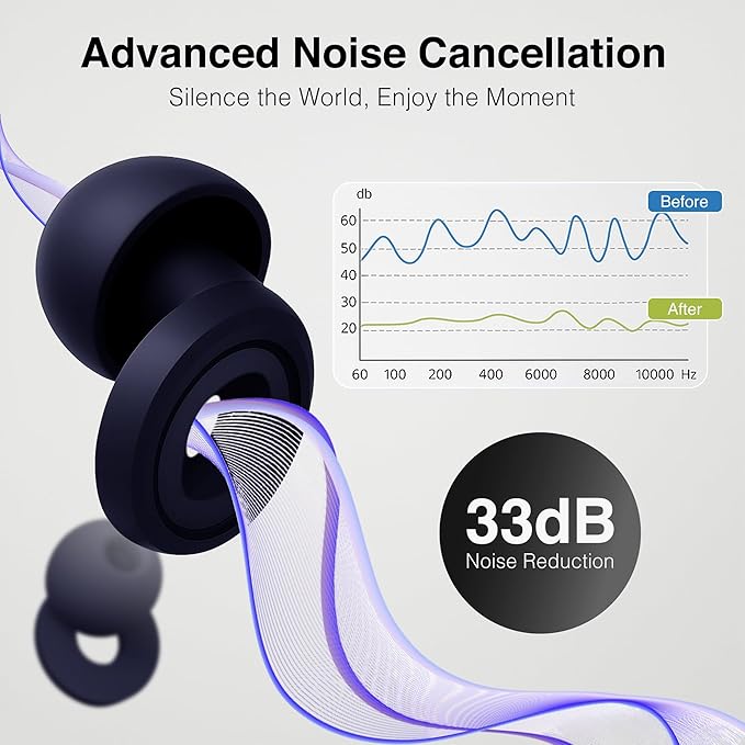 Sleeping Ear Plugs for Restful Nights – Reusable Noise Cancelling Ear Plugs with Noise Reduction (Midnight Blue)