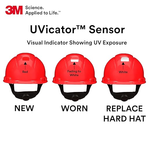 3M Hard Hat SecureFit H-705SFR-UV, Red, Non-Vented Cap Style Safety Helmet with Uvicator Sensor, 4-Point Pressure Diffusion Ratchet Suspension, ANSI Z87.1