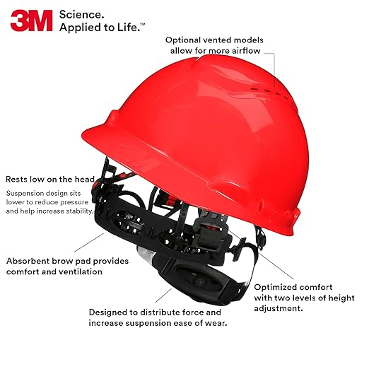 3M Hard Hat SecureFit H-705SFR-UV, Red, Non-Vented Cap Style Safety Helmet with Uvicator Sensor, 4-Point Pressure Diffusion Ratchet Suspension, ANSI Z87.1