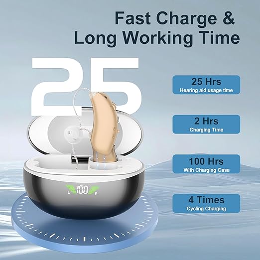 Hearing Aids for Seniors with Hearing Loss (Not Amplifier), Rechargeable Latest 16-Channel Digital Hearing Aids with Intelligent Noise Cancellation and 5-Day Battery Life