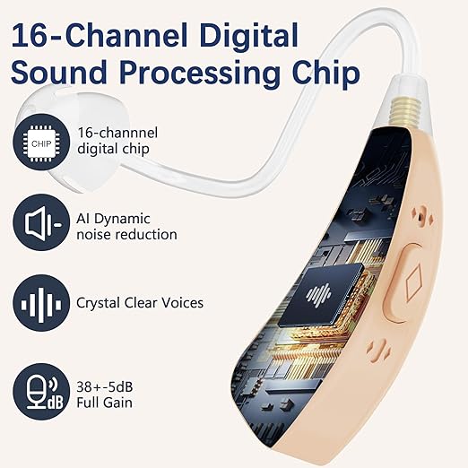 Hearing Aids for Seniors' Hearing Loss Latest 16-Channel Digital OTC Rechargeable Hearing Aid with Intelligent Noise Cancellation,Volume Control,Long-Lasting Battery, Medical-Grade Materials1