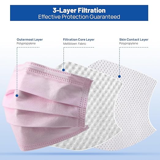 JMU 1000pcs Disposable Face Masks Pink, 3-ply Protection Medical Masks, ASTM Level 1