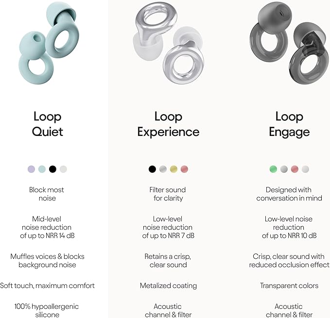 Loop Quiet Ear Plugs for Noise Reduction – Super Soft, Reusable Hearing Protection in Flexible Silicone for Sleep, Noise Sensitivity - 8 Ear Tips in XS/S/M/L – 24dB & NRR 14 Noise Cancelling - Mint