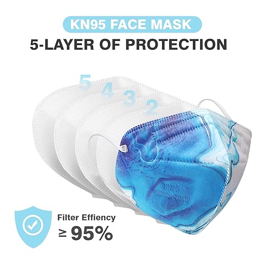 50 Pcs KN95 Face Maks for Audlts (Tie Dye)