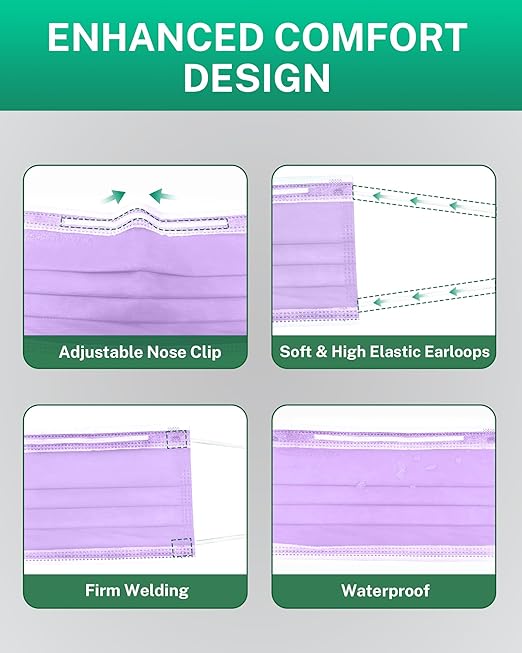 Disposable Face Masks Made in USA, 4 Ply for Families, Students, Breathable All-Day Wear & Safety, FSA HSA Eligible, ASTM Level 3 Medical Grade, 100 Pack Individual Wrap, Serene Spectrum
