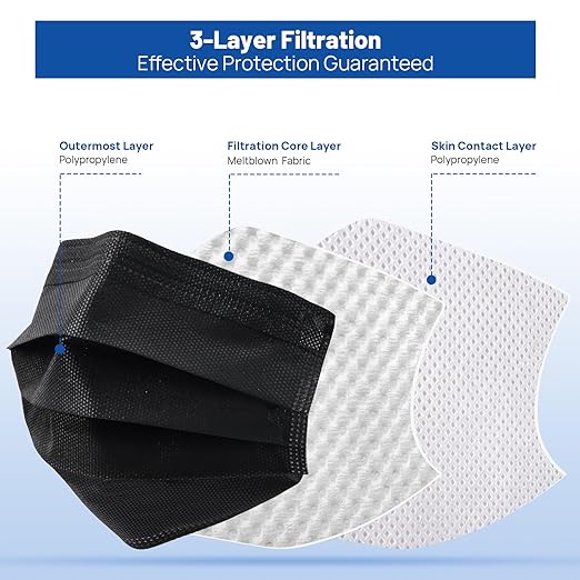 JMU 1000pcs Disposable Face Masks Black, ASTM Level 1, 3-ply Protection Medical Masks
