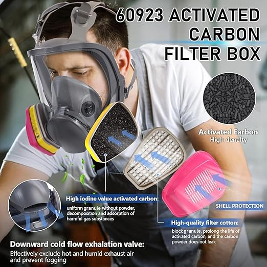 2 Pairs Full Face Respirator Mask with 60923 Filters - Reusable, Anti-fog, Protect Against Chemicals, Paint, Welding, Polishing, Sanding, Cutting, Dust, Spraying
