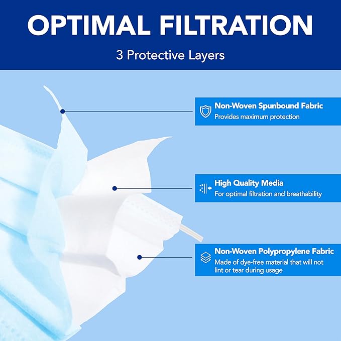 Medicom Expressions Disposable Face Masks - Box of 50 ASTM Level 3 Surgical Masks - 3 Layer Medical Masks Made in Canada - Blue Adult Masks
