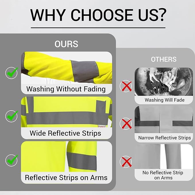 Hi Vis Class 3 Reflective Safety Shirt - Fluorescent Yellow for Construction, Road Work, Night Safety
