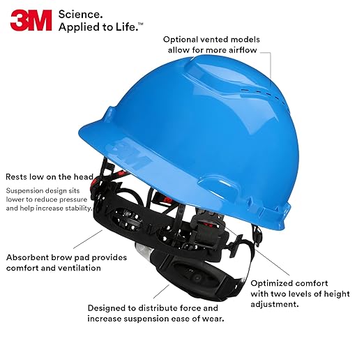 3M Hard Hat SecureFit H-703SFR-UV, Blue, Non-Vented Cap Style Safety Helmet with Uvicator Sensor, 4-Point Pressure Diffusion Ratchet Suspension, ANSI Z87.1