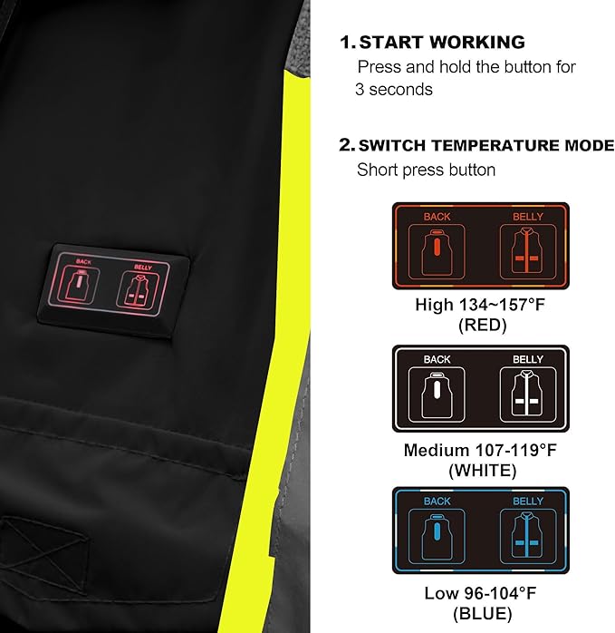 SKSAFETY Heated Safety Bomber Jacket, Class 3 Hi-Vis Waterproof Coat, 3M Reflective Tape, Work Construction Coats