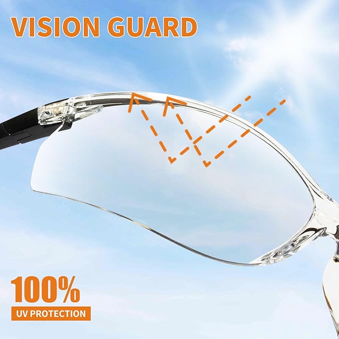 2 Pack VICOGARD Premium Clear Safety Glasses for Men and Women with Anti-Fog and Scratch Resistant Wrap Around Lenses— ANSI Z87 Certified Protective Eyewear with 100% UV Shielding and Anti-Slip Tip