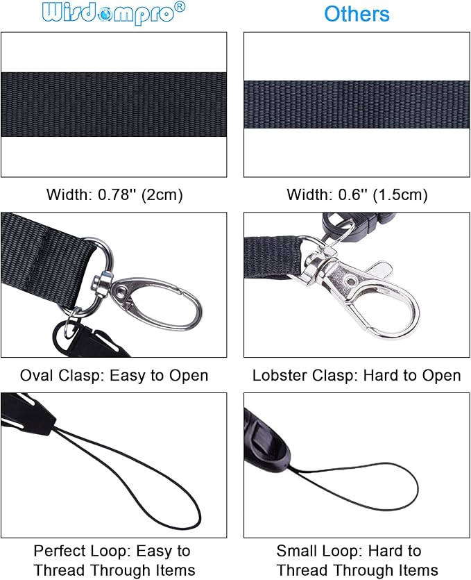 Wisdompro Office Lanyard, 5 Pack 23 inch Quick Release Neck Strap Lanyard with Detachable Buckle, Metal Oval Clasp, String Loop for ID Badges, Keys, Keychain, USB Flash Drives, Phones - Black