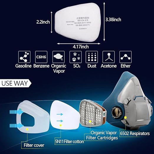 50PCS 5N11 Cotton Filter for 6200, 6800, 6000, 7501, 7502 Series Respirator, Particulate Filter Cotton That Against Dust，Paint Spray, Epoxy Resin, and Welding.